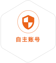 昆都仑到意大利国际快递